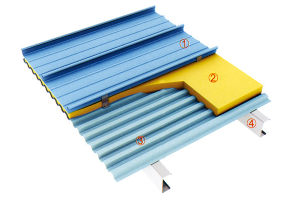 鋁鎂錳金屬屋面板